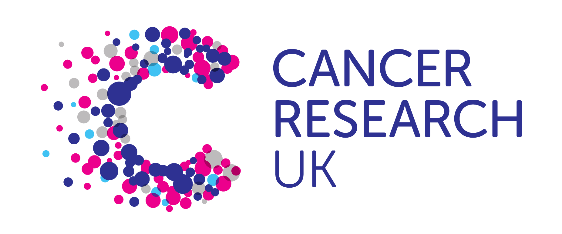 Cancer Research